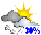Chance of wet flurries or rain showers (30%)