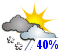 Chance of flurries or rain showers (40%)
