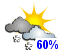 Chance of wet flurries (60%)