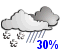 Chance of rain showers or wet flurries (30%)