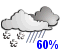 Chance of rain or snow (60%)