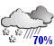 Chance of rain showers or flurries (70%)