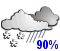 A few rain showers or wet flurries (90%)