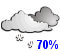 Chance of snow (70%)