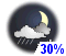 Chance of rain showers or flurries (30%)